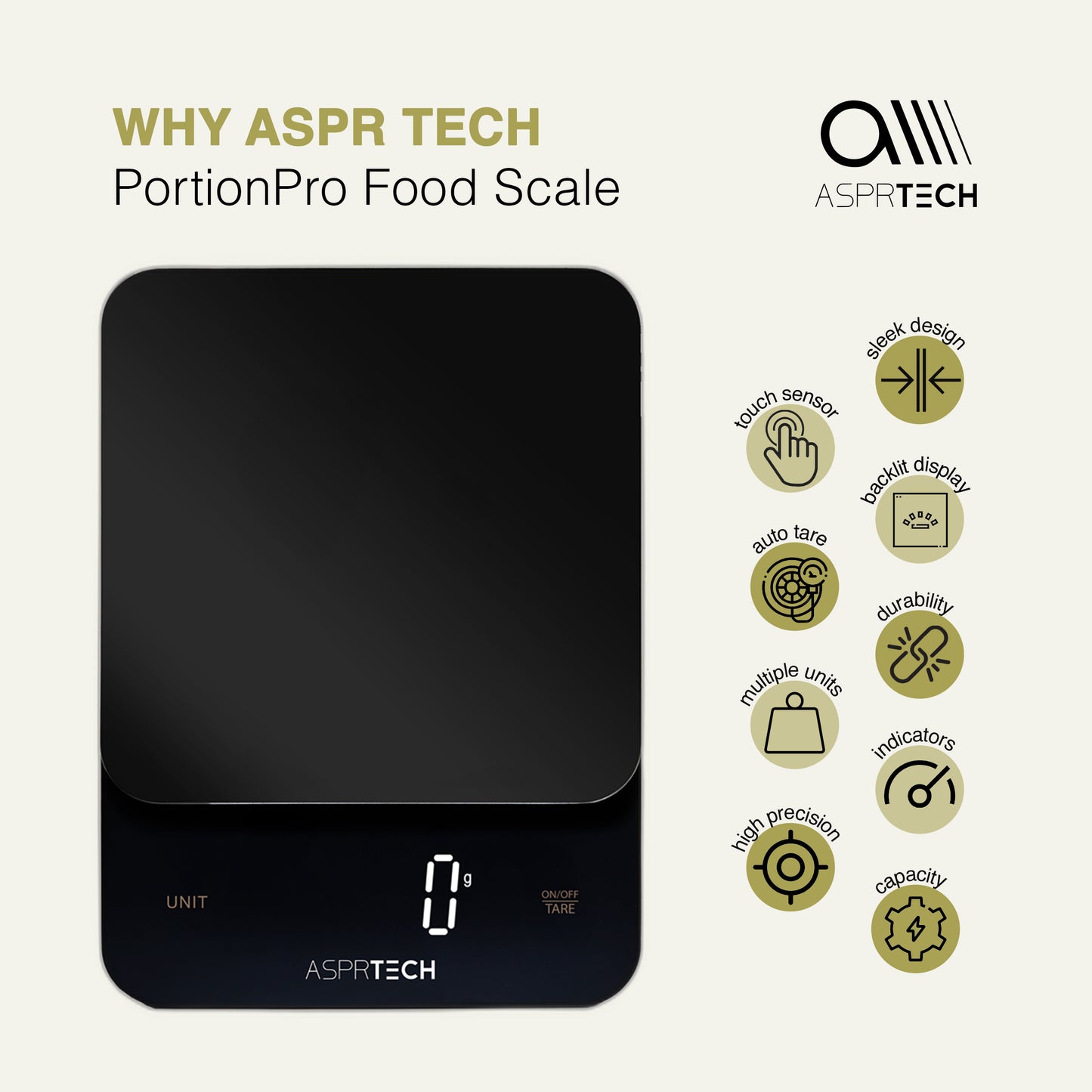 PortionPro Food Scale